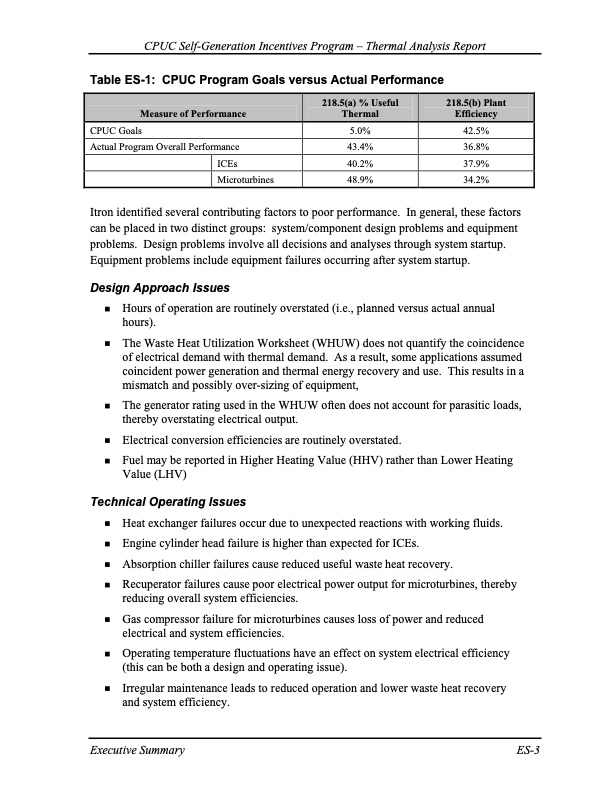 in-depth-analysis-useful-waste-heat-recovery-and-performance-007