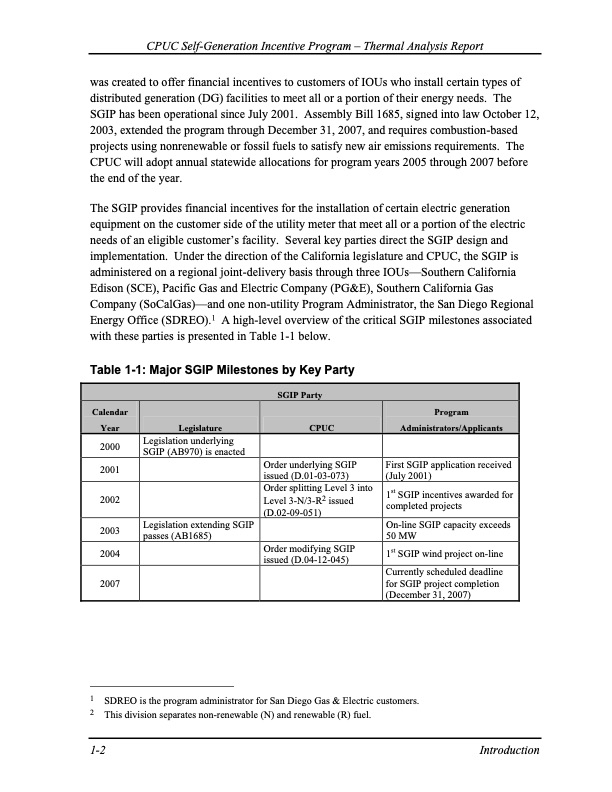 in-depth-analysis-useful-waste-heat-recovery-and-performance-010