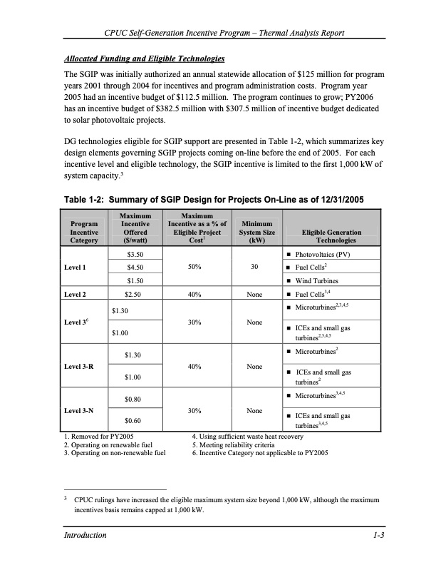 in-depth-analysis-useful-waste-heat-recovery-and-performance-011