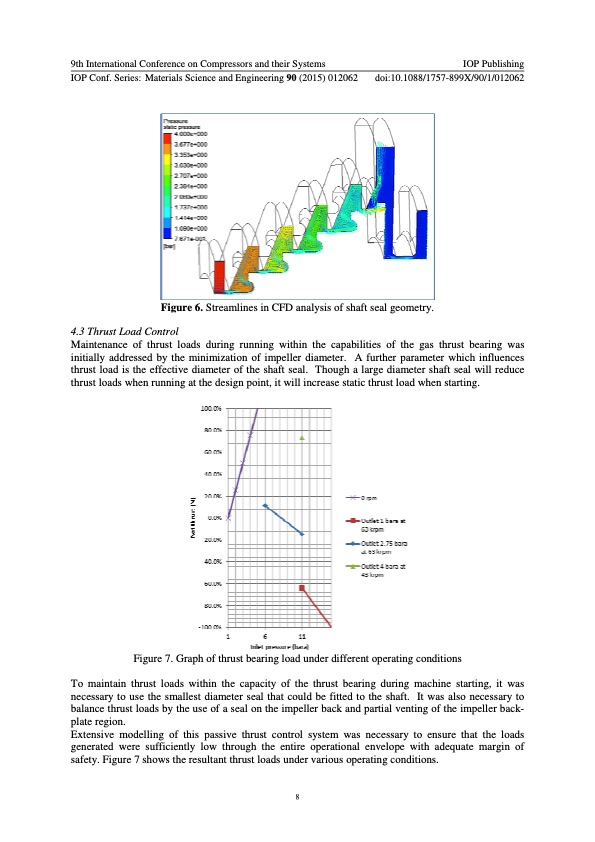 iop-science-the-development-small-high-speed-steam-microturb-009