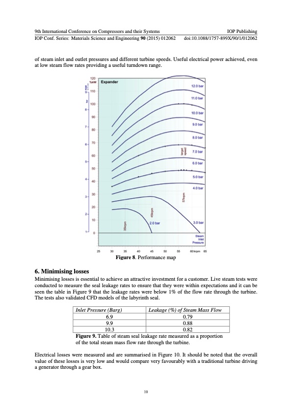 iop-science-the-development-small-high-speed-steam-microturb-011