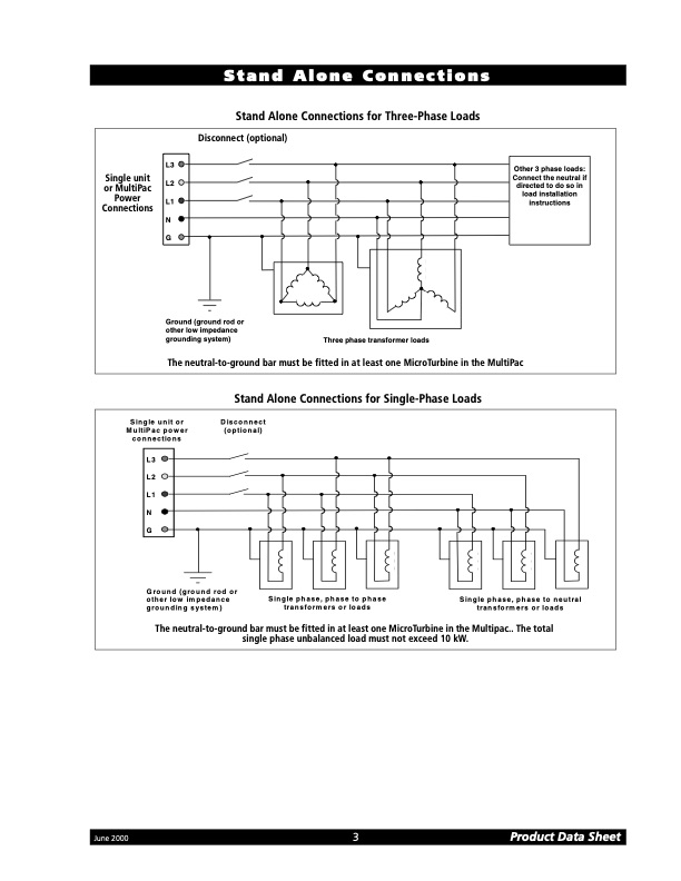 single-unit-or-multipac-power-connections-disconnect-and-cir-003