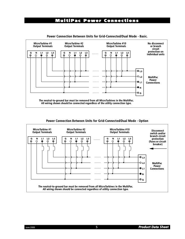 single-unit-or-multipac-power-connections-disconnect-and-cir-005