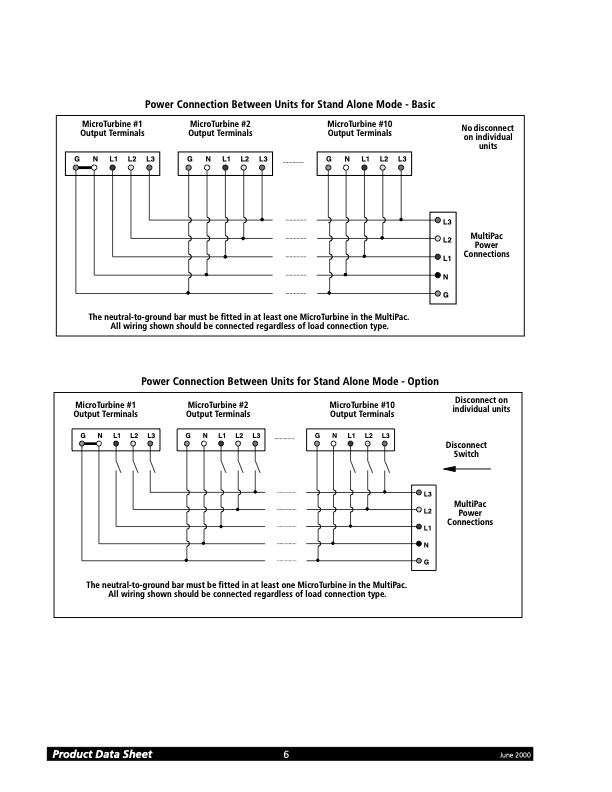 single-unit-or-multipac-power-connections-disconnect-and-cir-006