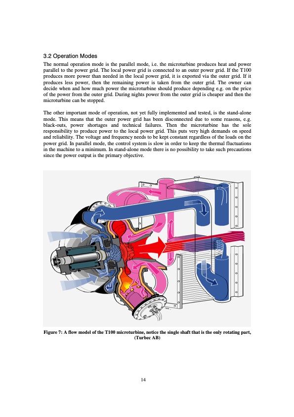 modelling-microturbine-systems-018