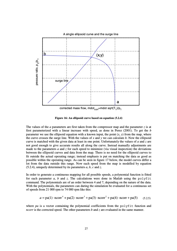 modelling-microturbine-systems-031