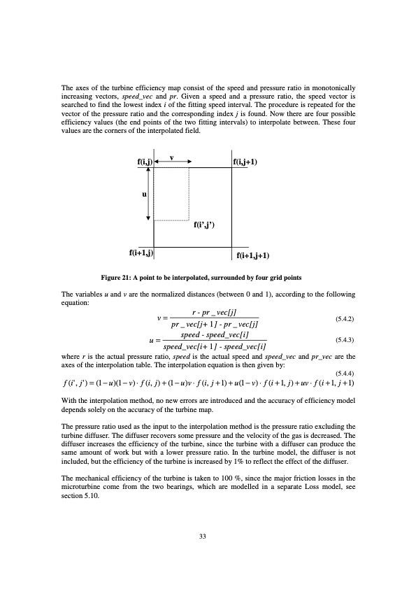 modelling-microturbine-systems-037