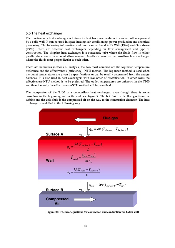 modelling-microturbine-systems-038