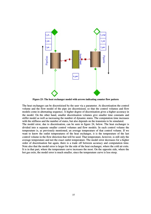 modelling-microturbine-systems-041