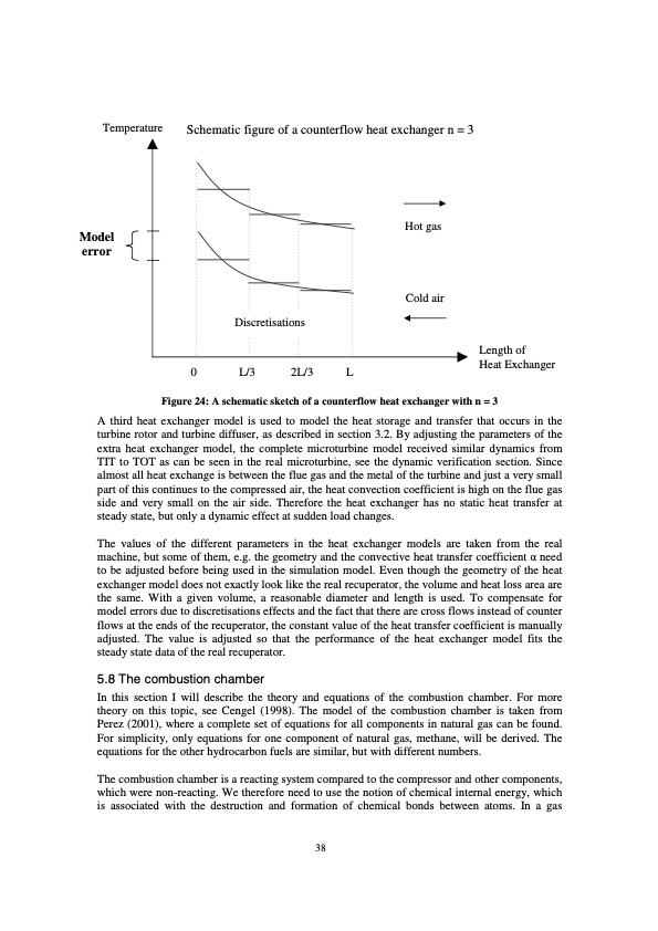 modelling-microturbine-systems-042