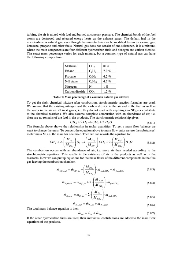 modelling-microturbine-systems-043