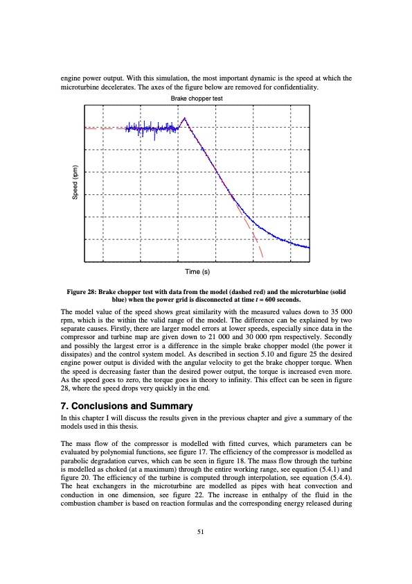 modelling-microturbine-systems-055