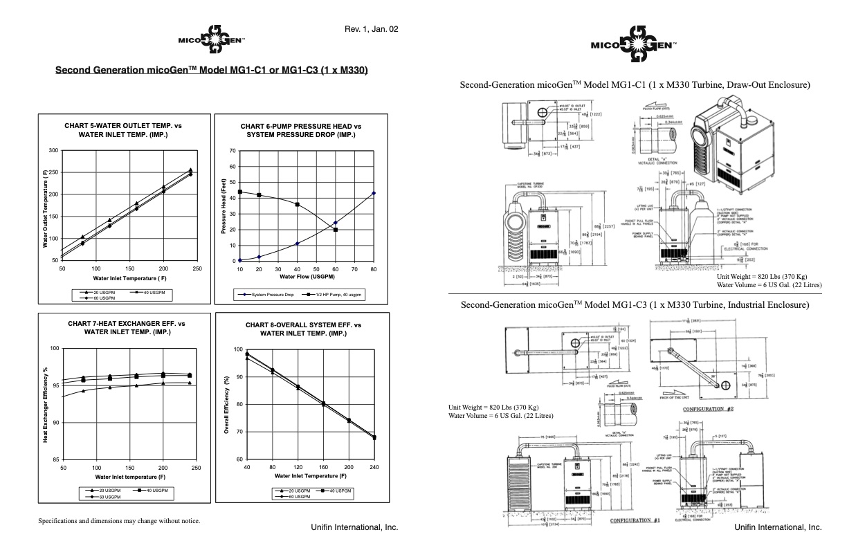 second-generation-micogentm-model-mg1-c1-or-mg1-c3-1-x-m330-002