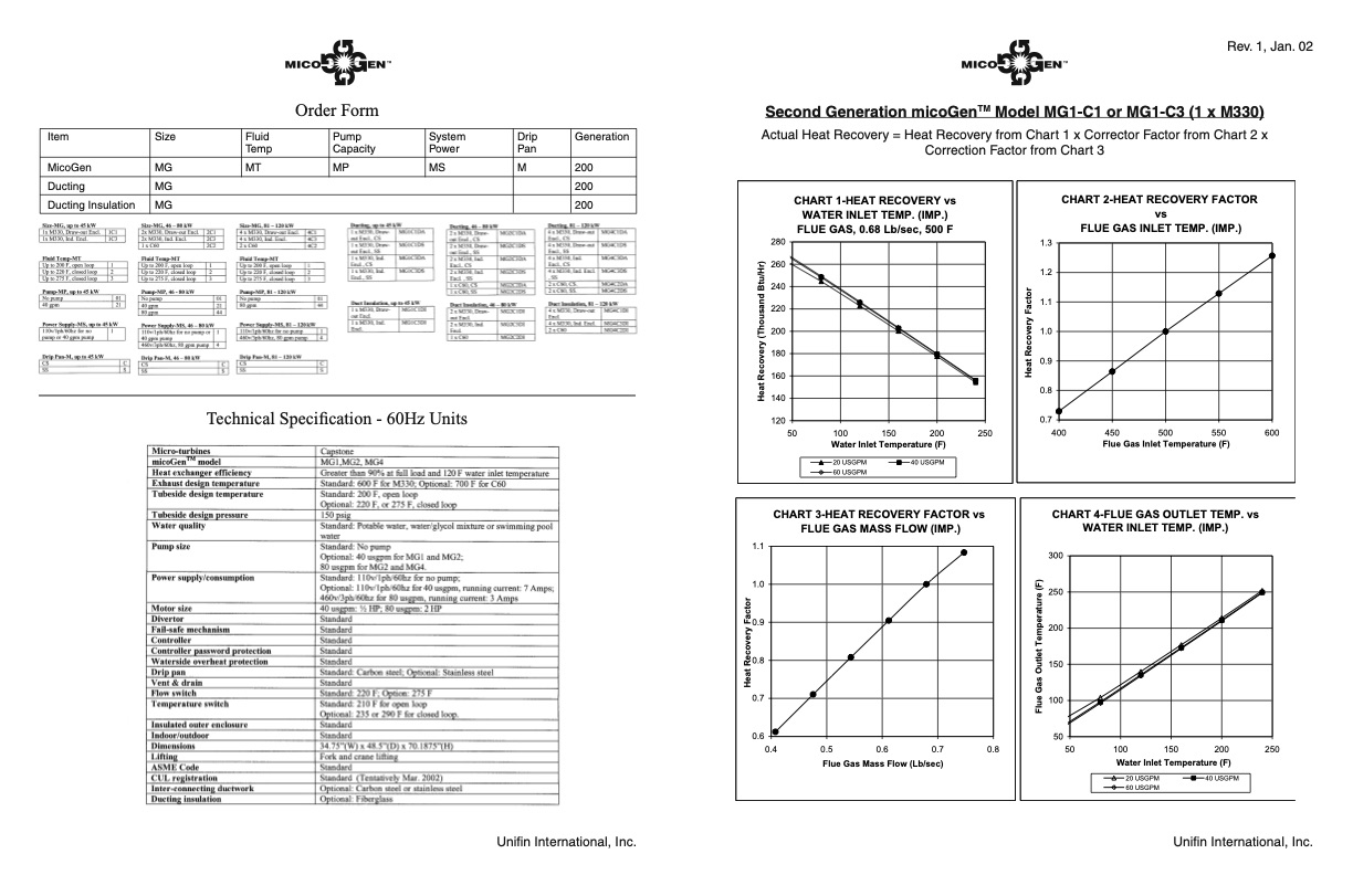 second-generation-micogentm-model-mg1-c1-or-mg1-c3-1-x-m330-004