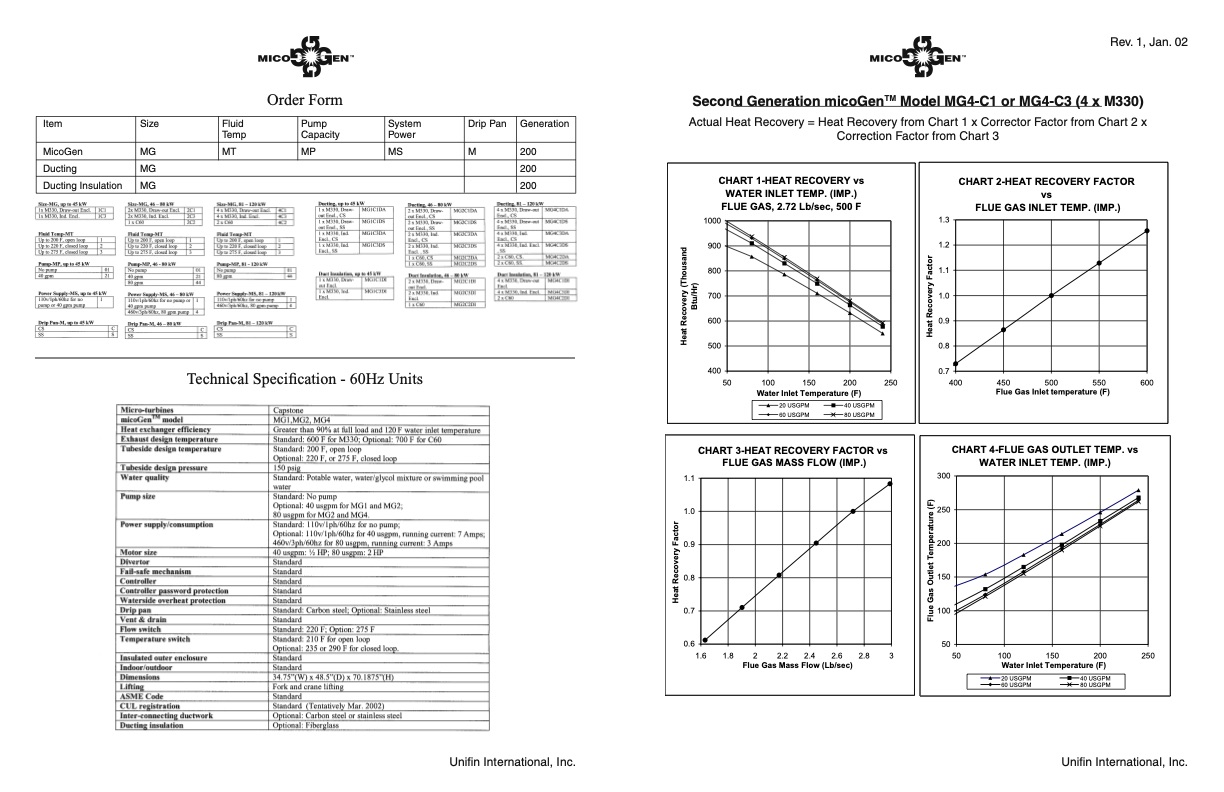 second-generation-micogentm-model-mg4-c1-or-mg4-c3-4-x-m330-003