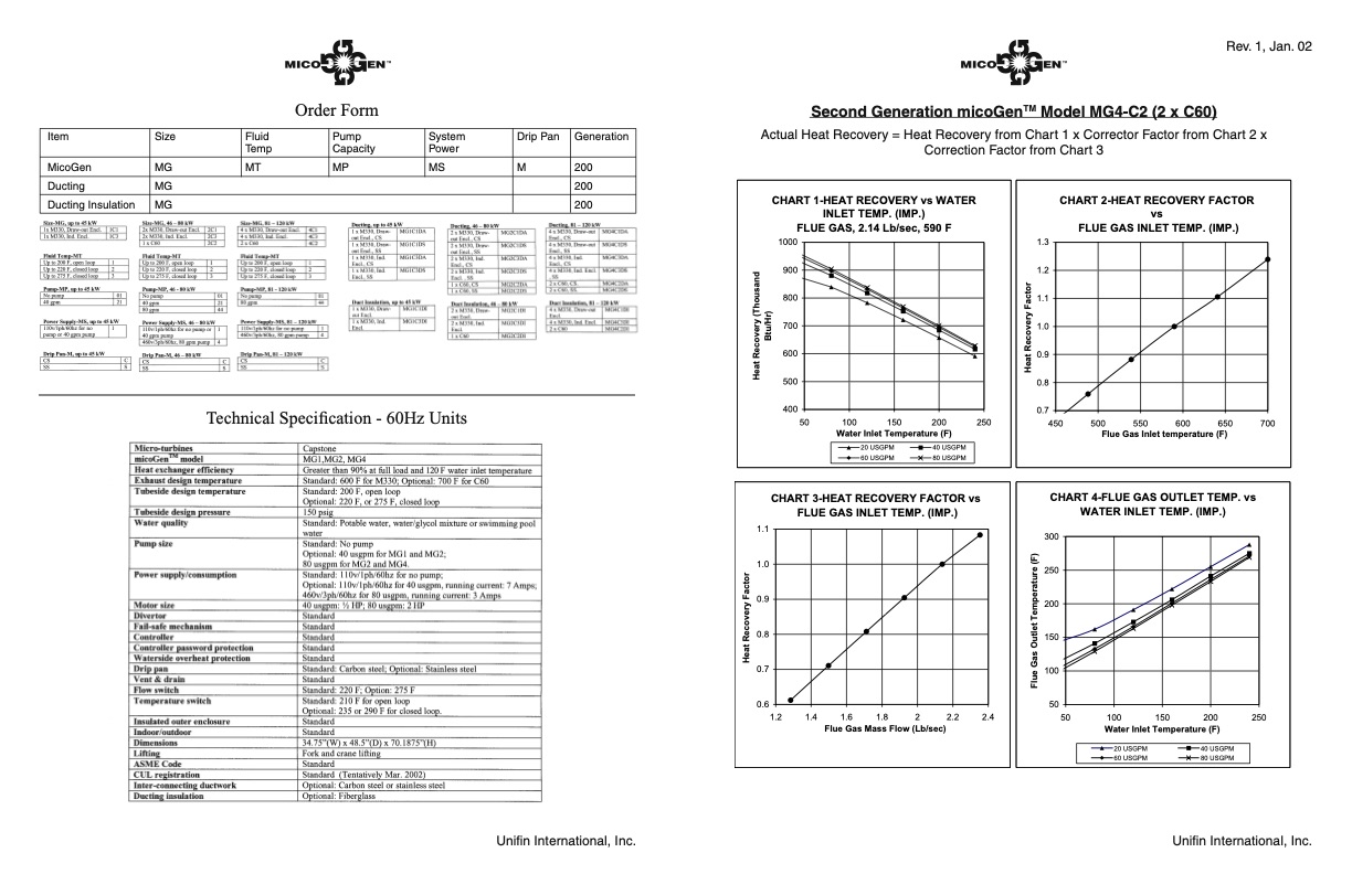 second-generation-micogentm-model-mg4-c2-2-x-c60-004