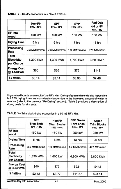 commercial-rfv-kiln-drying-006