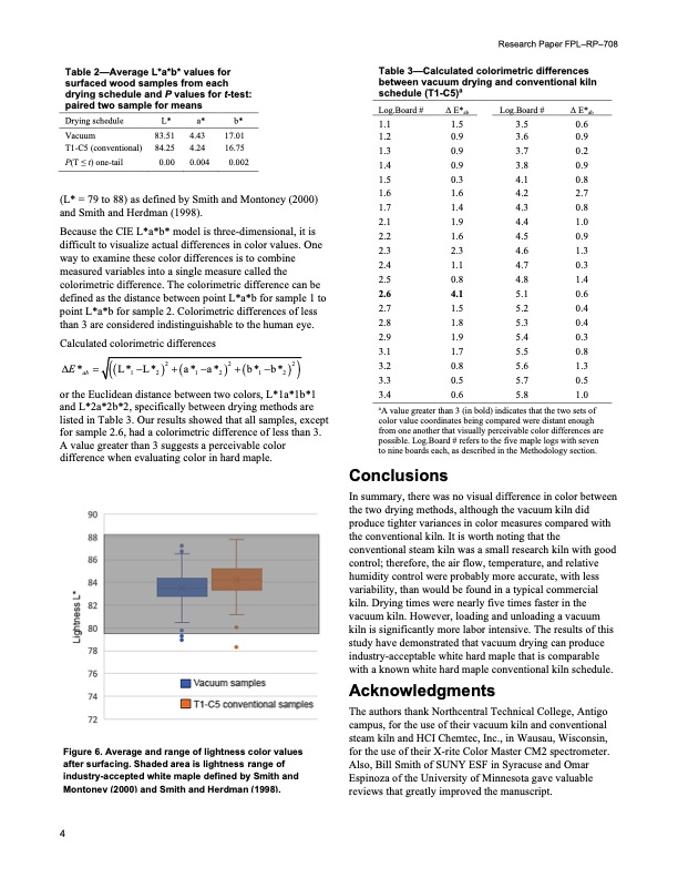 comparing-vacuum-drying-and-conventional-drying-006