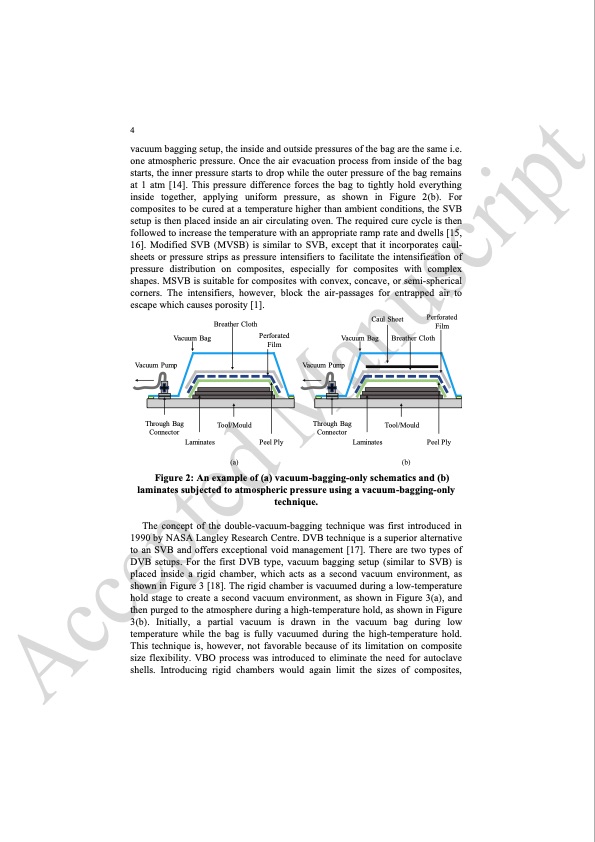 comparison-single-vacuum-bag-and-double-vacuum-bag-methods-005
