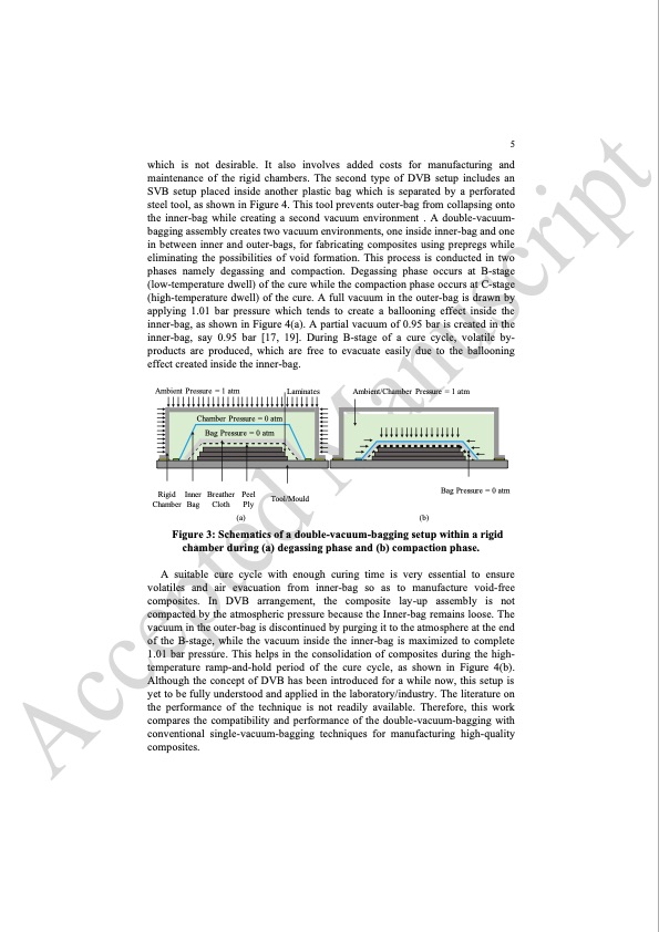 comparison-single-vacuum-bag-and-double-vacuum-bag-methods-006