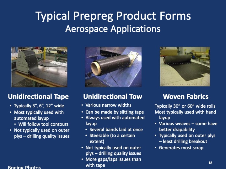composites-101-workshop-020