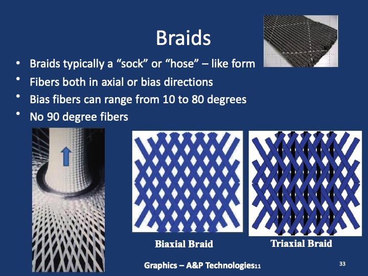 composites-101-workshop-035