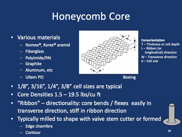 composites-101-workshop-042