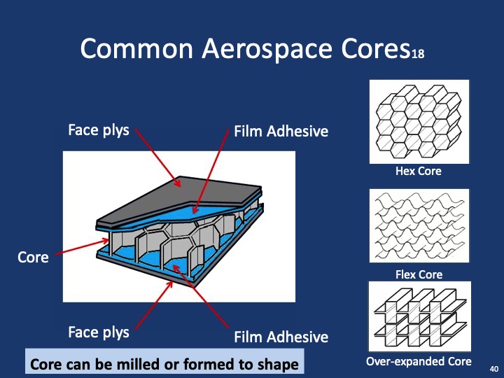 composites-101-workshop-043