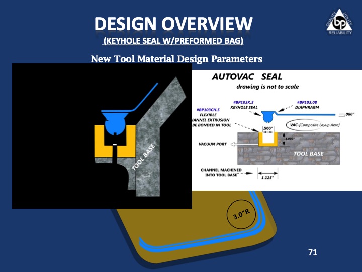 composites-101-workshop-073