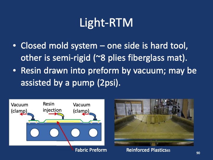 composites-101-workshop-092