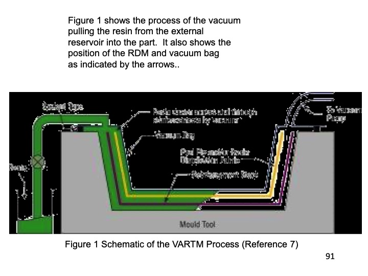 composites-101-workshop-093