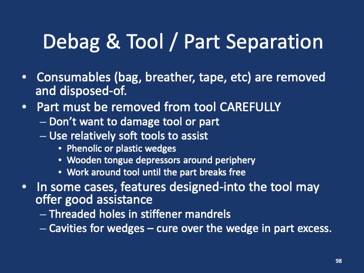 composites-101-workshop-100