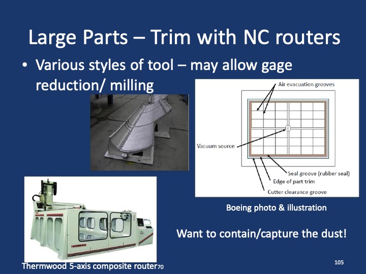 composites-101-workshop-107
