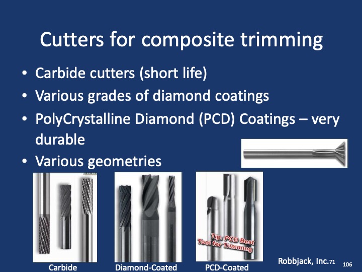 composites-101-workshop-108