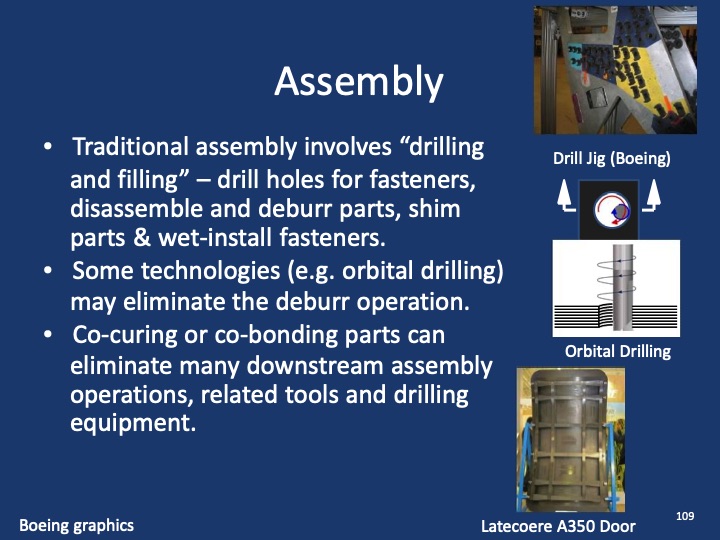composites-101-workshop-111