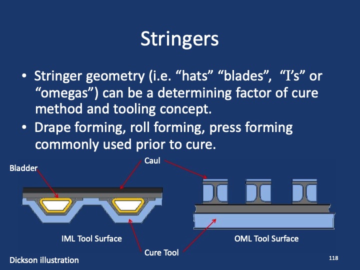 composites-101-workshop-120