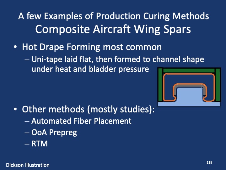 composites-101-workshop-121