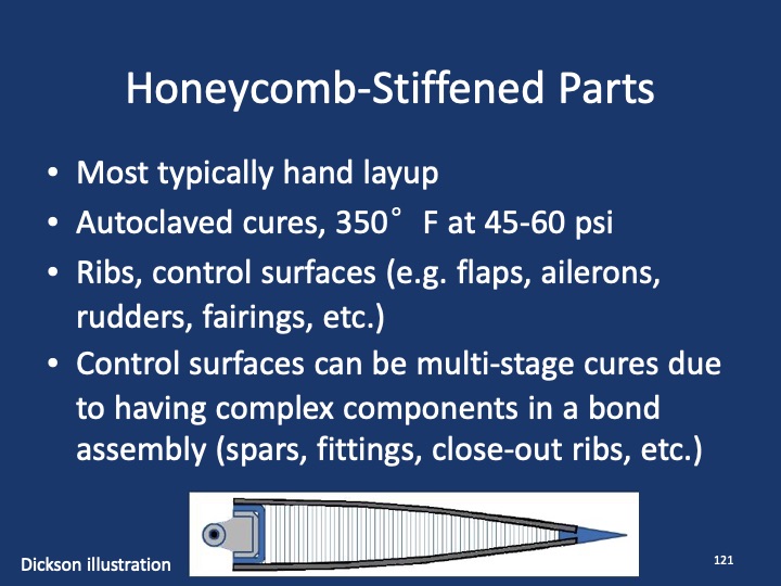 composites-101-workshop-123