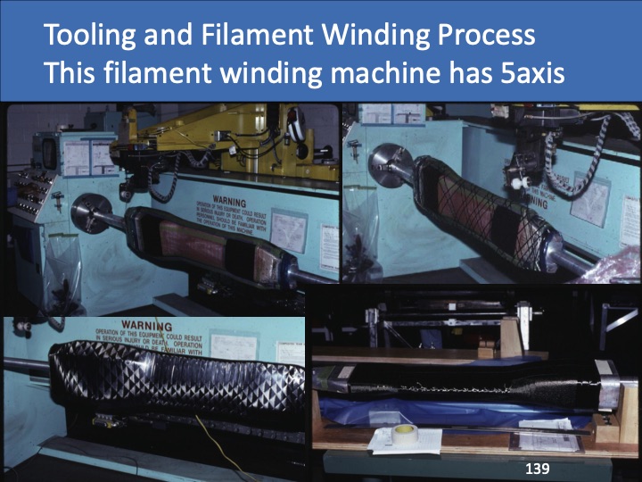 composites-101-workshop-141