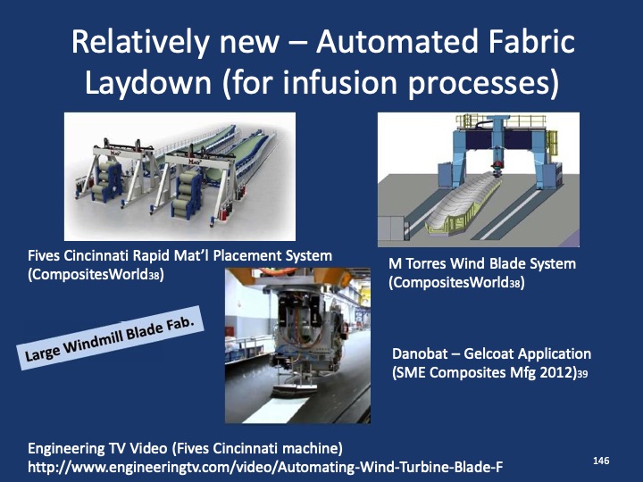 composites-101-workshop-148