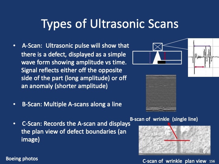 composites-101-workshop-158