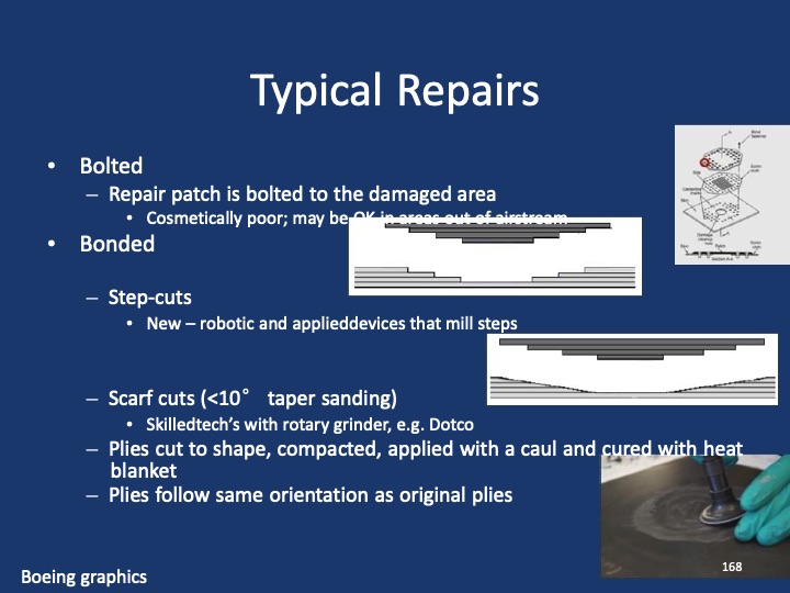 composites-101-workshop-170