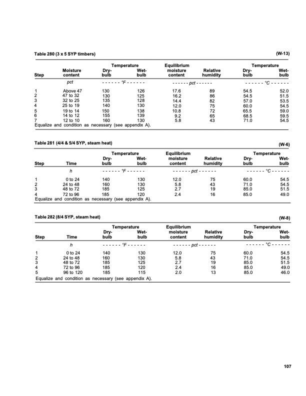 dry-kiln-schedules-commercial-woods-temperate-and-tropical-111