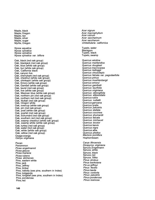 dry-kiln-schedules-commercial-woods-temperate-and-tropical-144