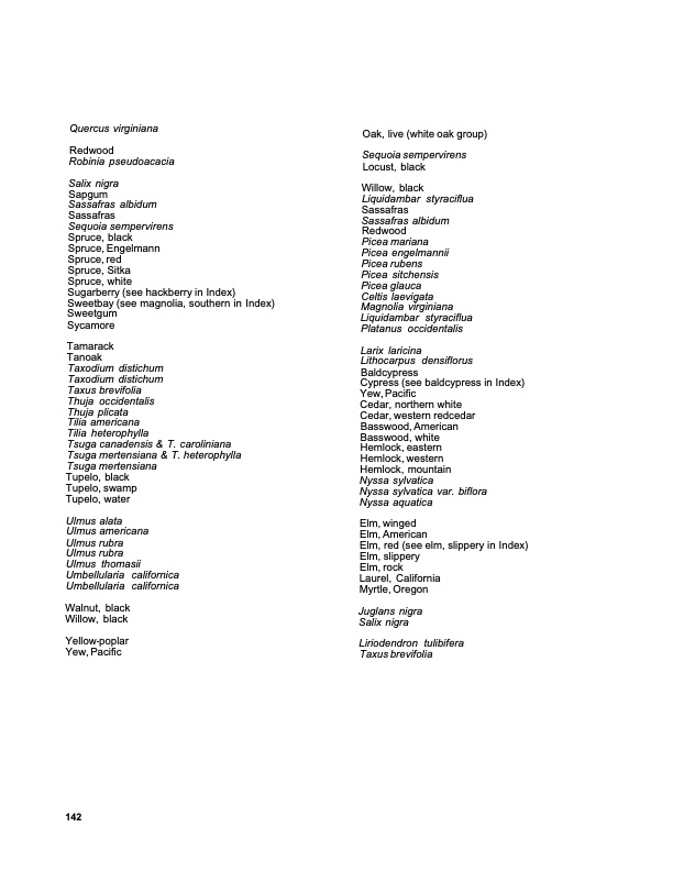 dry-kiln-schedules-commercial-woods-temperate-and-tropical-146