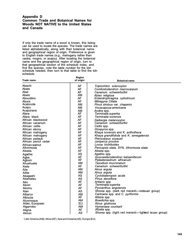 dry-kiln-schedules-commercial-woods-temperate-and-tropical-147