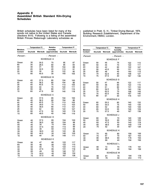 dry-kiln-schedules-commercial-woods-temperate-and-tropical-161