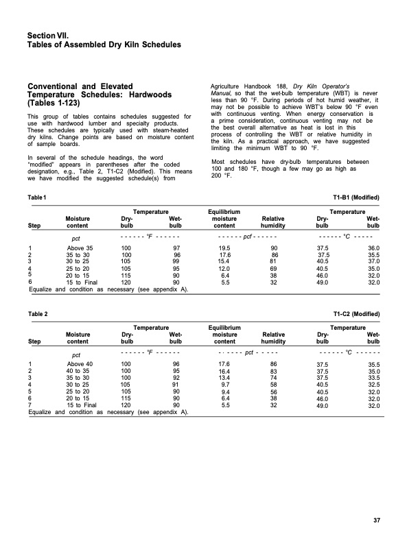 dry-kiln-schedules-fpl-gtr-57-041