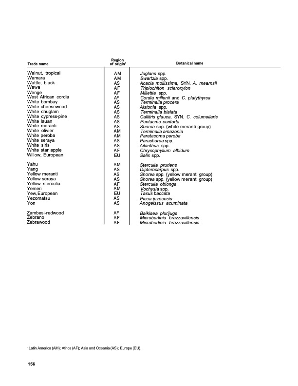 dry-kiln-schedules-fpl-gtr-57-160