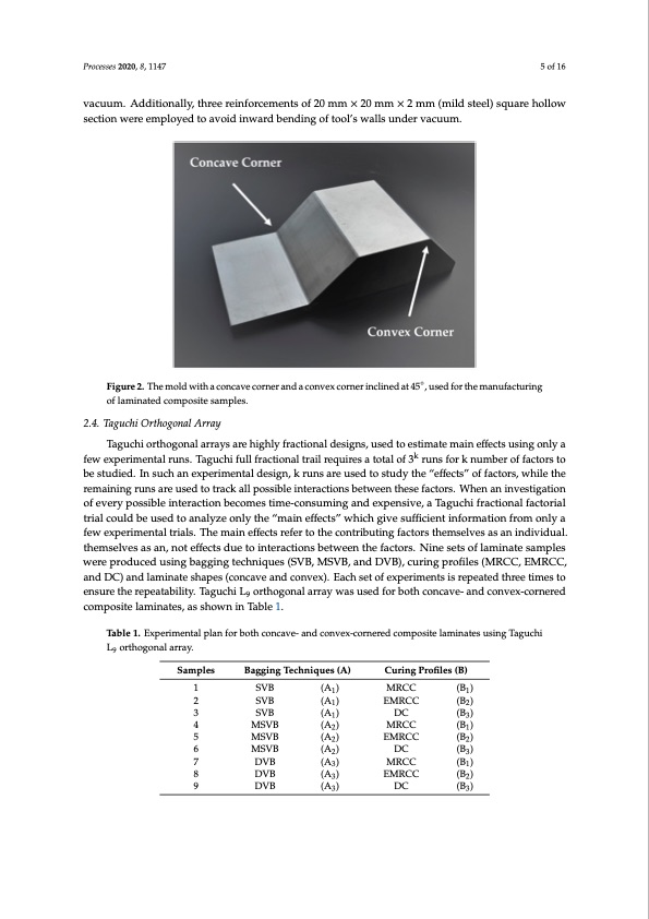 effects-processing-parameters-vacuum-bagging-005